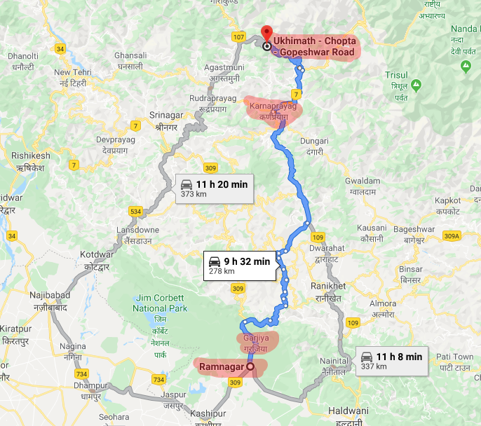 Corbett Ramnagar to Chopta